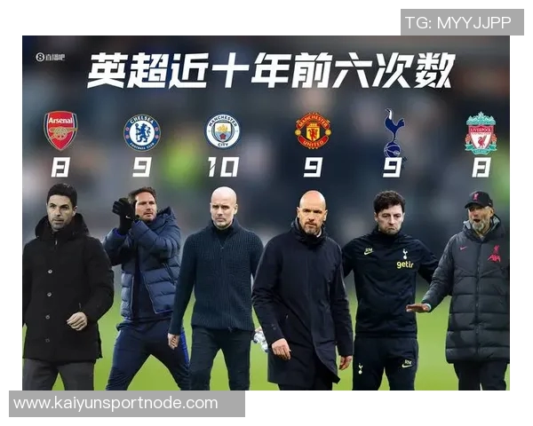 本赛季英超争四赔率分析阿森纳领跑城军车魔鹊刺争夺前七名 本赛季英超争四赔率分析阿森纳领跑城军车魔鹊刺争夺前七名