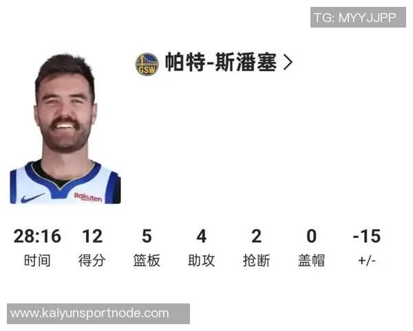 巴特勒表现起伏明显末节仅得1分全场贡献15分8板5助